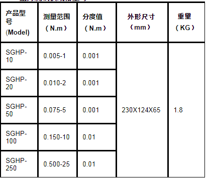 瓶蓋扭矩測(cè)試儀